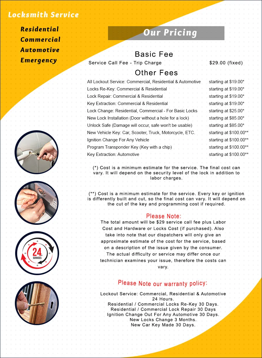 Johnston IA Locksmith Store Johnston, IA 515-505-1981